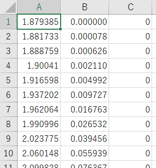 XYZ position list in Excel