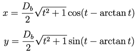 Involute curve parametric equations