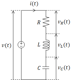 Series Rlc Circuit