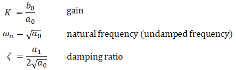 Factor Damping - Página 2 - Results from #1